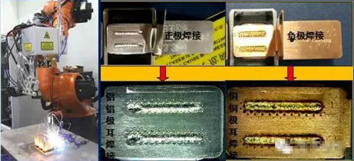方形電池極耳、電芯、連接片激光焊接
